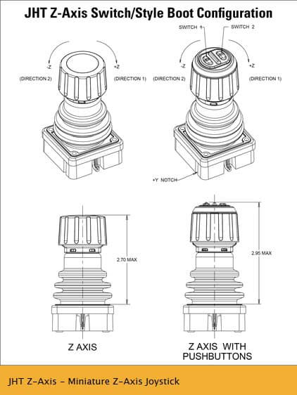 OTTO JHT Miniature Joystick Range (Z-Axis)