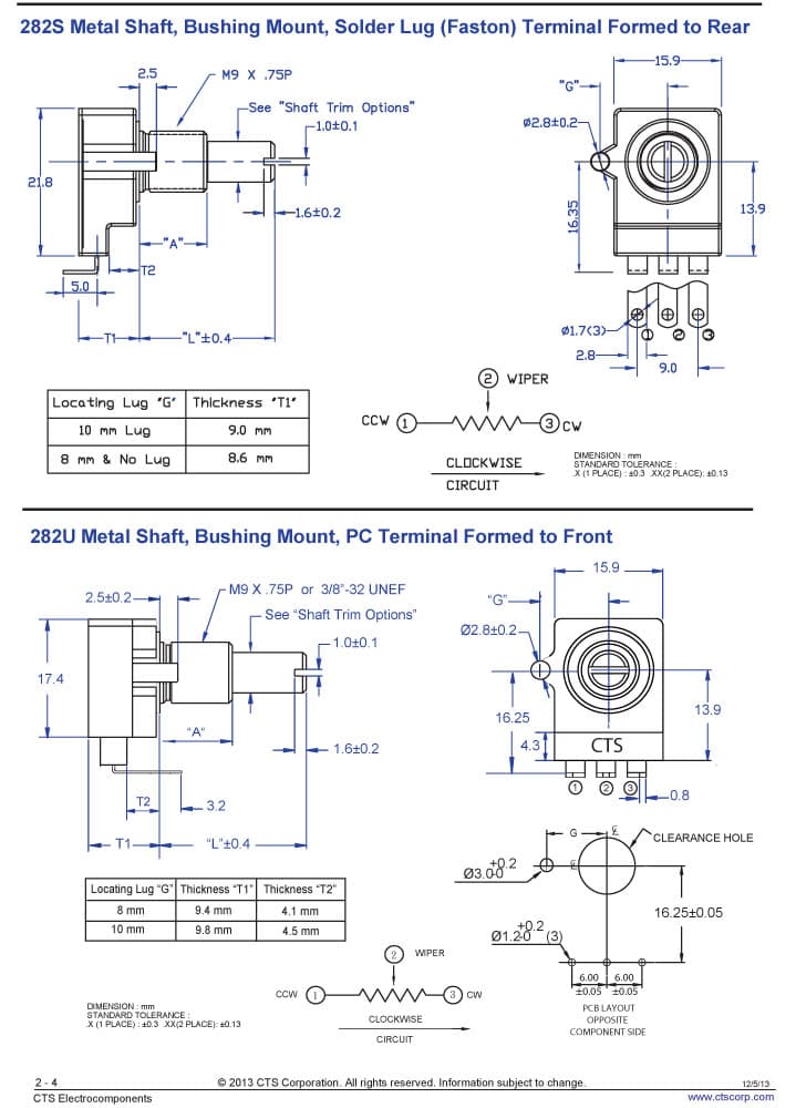 CTS Precision Rotary Potentiometers 282 Series