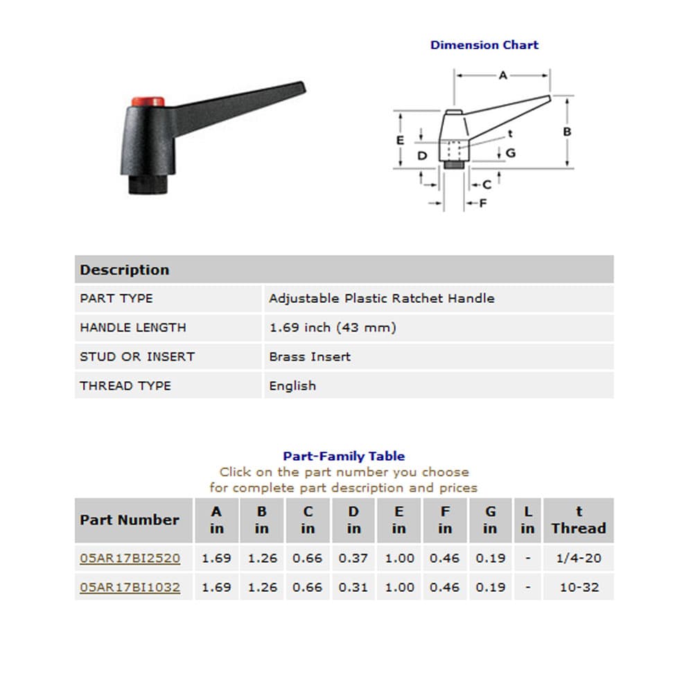 EHC Knobs - Adjustable Plastic Ratchet Handle Series