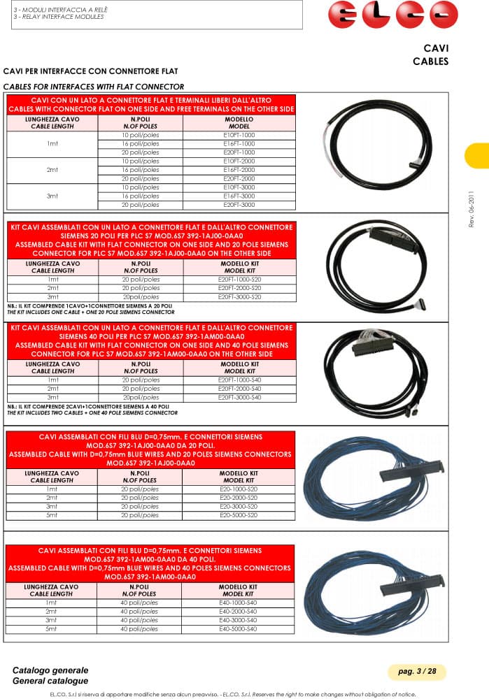 Elco Interface Assembled Cable Kit - E Series