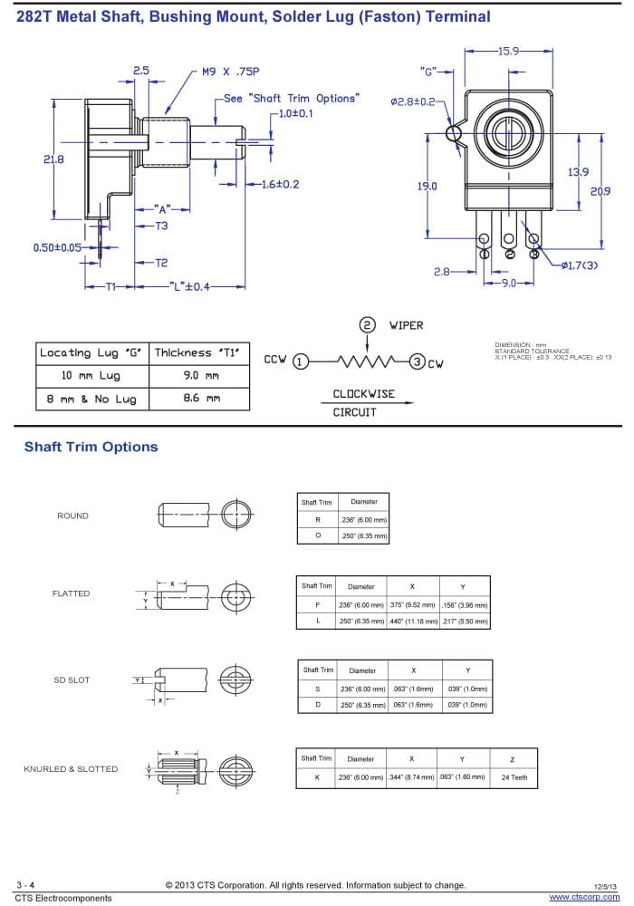 CTS Precision Rotary Potentiometers 282 Series