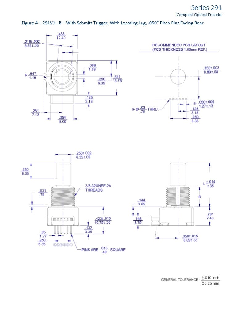 CTS Precision Long-Life Encoder 291 Series