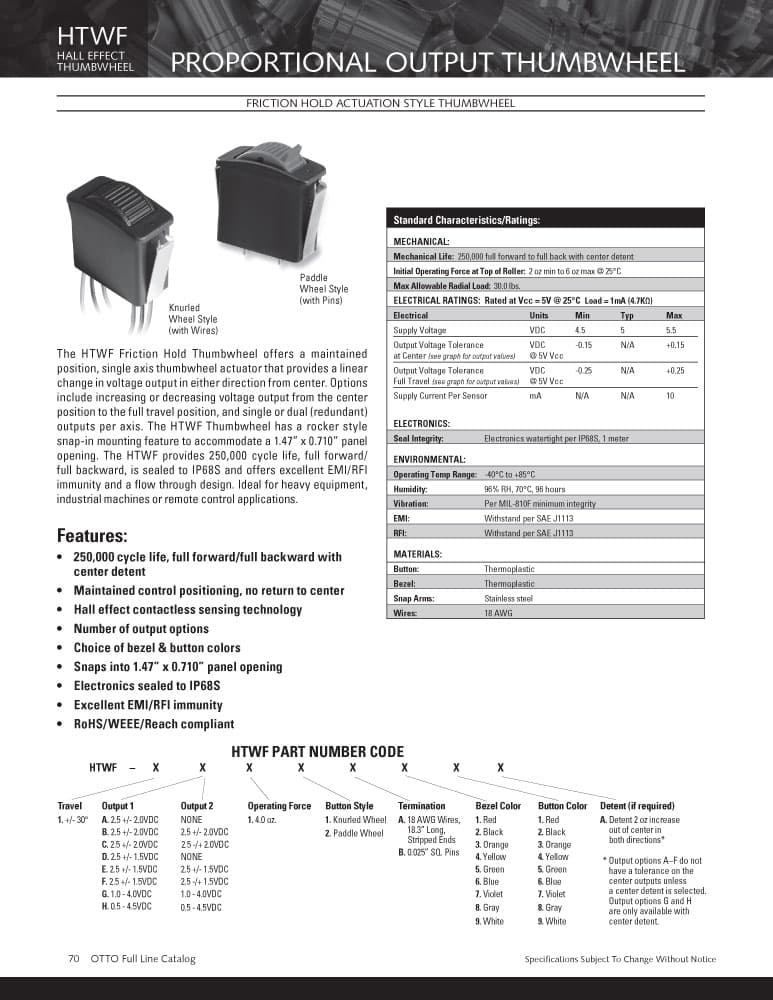 OTTO HTWF Hall Effect Friction Actuation Thumbwheel Range