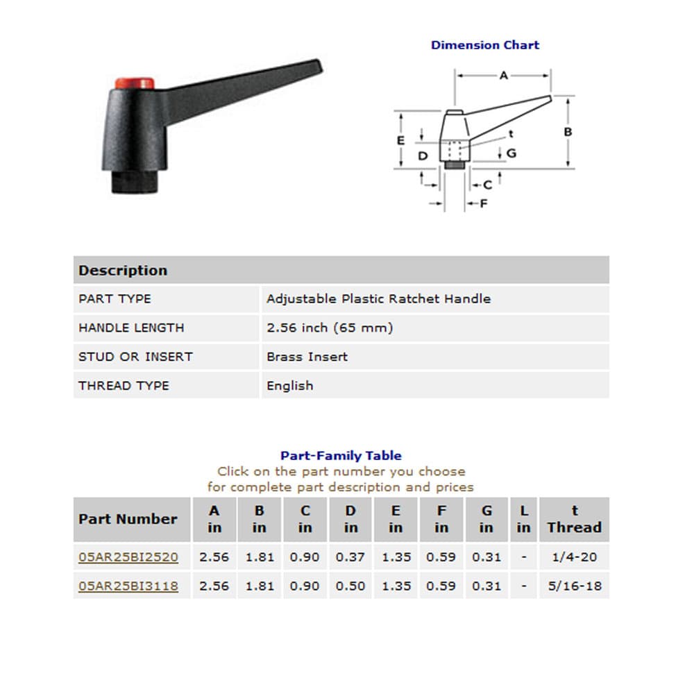 EHC Knobs - Adjustable Plastic Ratchet Handle Series