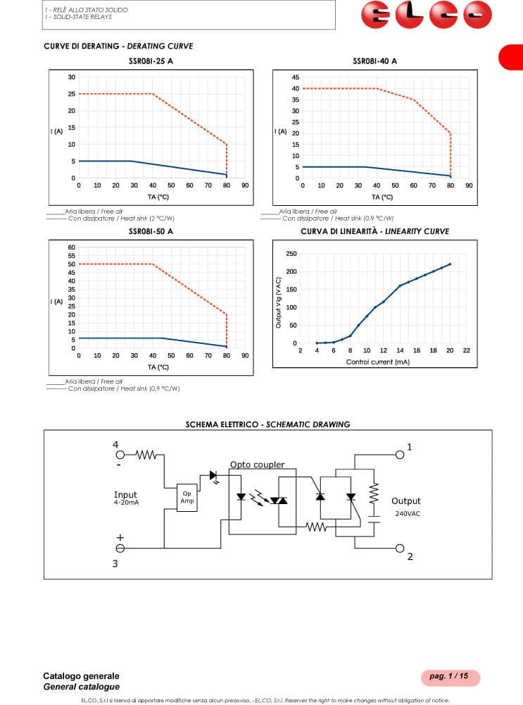 Elco Phase Angle Control, Solid State Relays - SSR08 I Series
