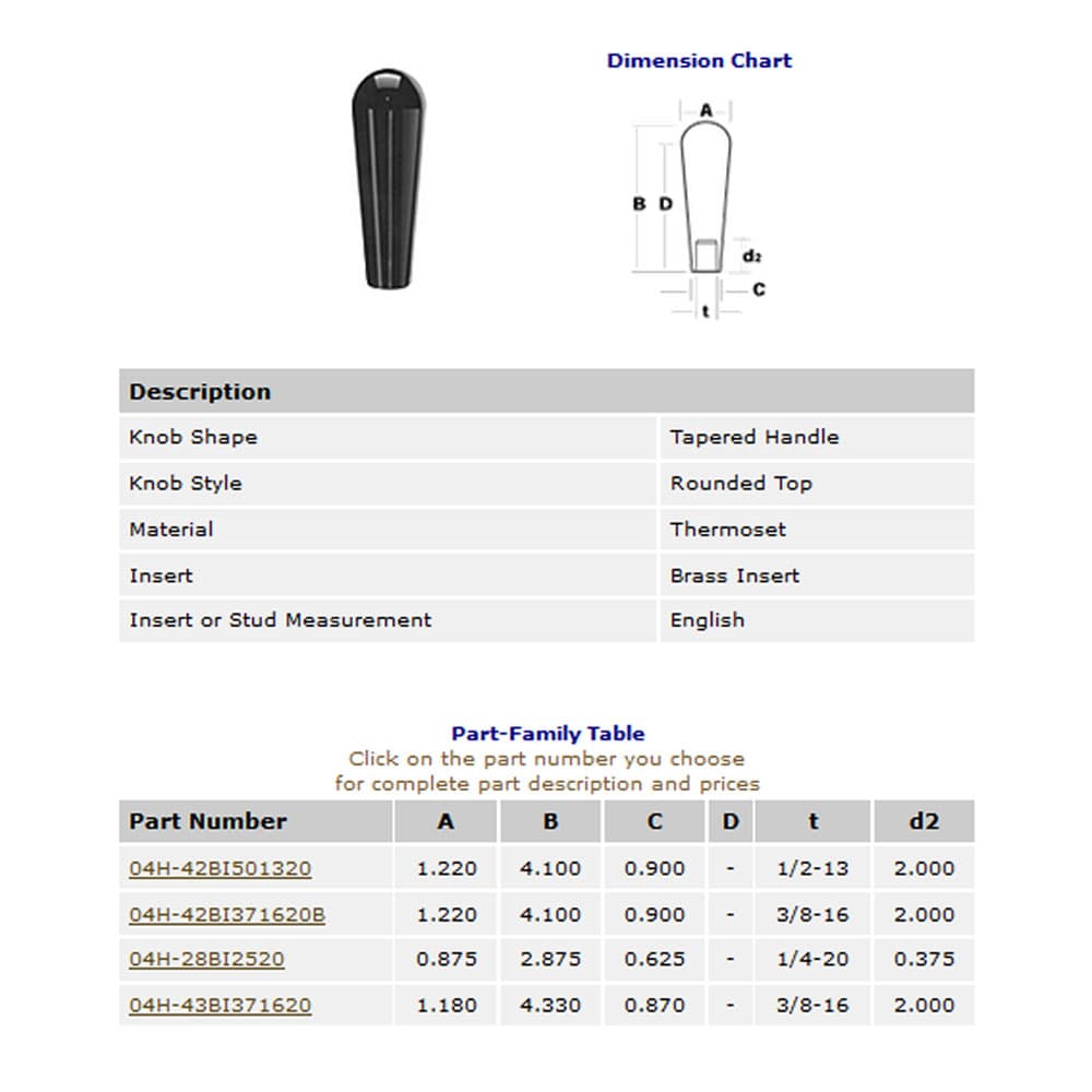 EHC Knobs - Tapered Handle Series