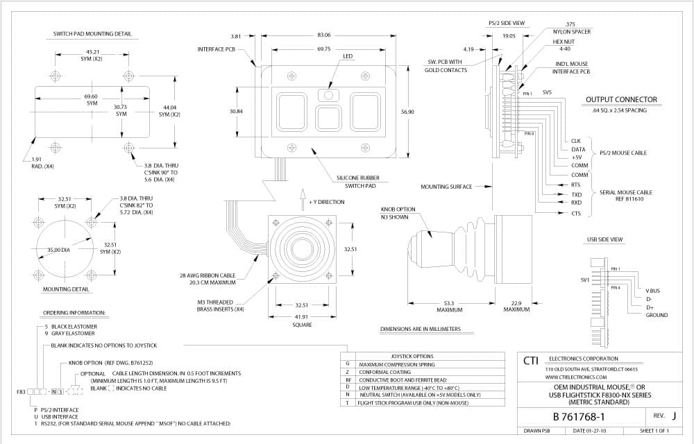 CTI OEM Motion Controllers - F80UxT-Nx Series