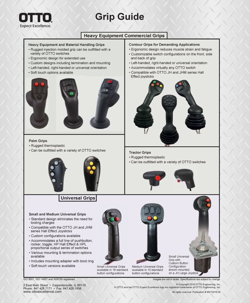 OTTO G2 Commander Grip Range