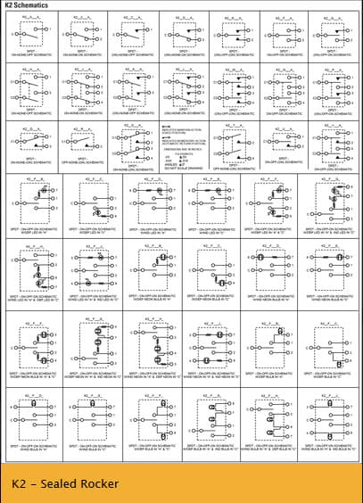 OTTO K2 Range of Sealed Rocker Switches