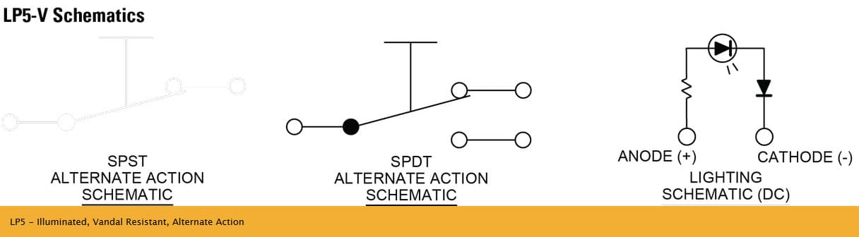 OTTO LP5-V Alternate Action Switches are illuminated Pushbutton Switches