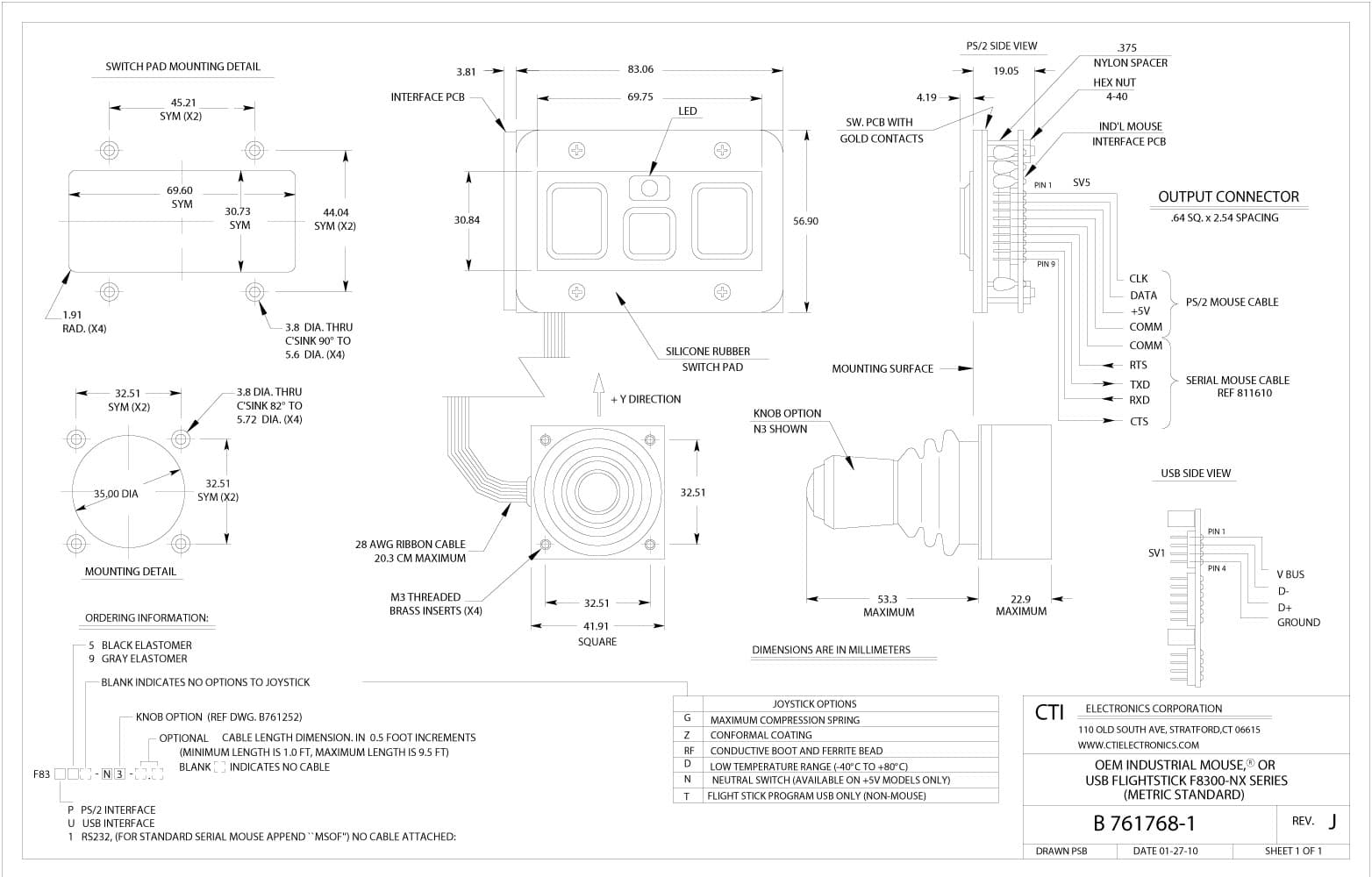 CTI OEM Industrial Mouse Pointer - F80X0 Series