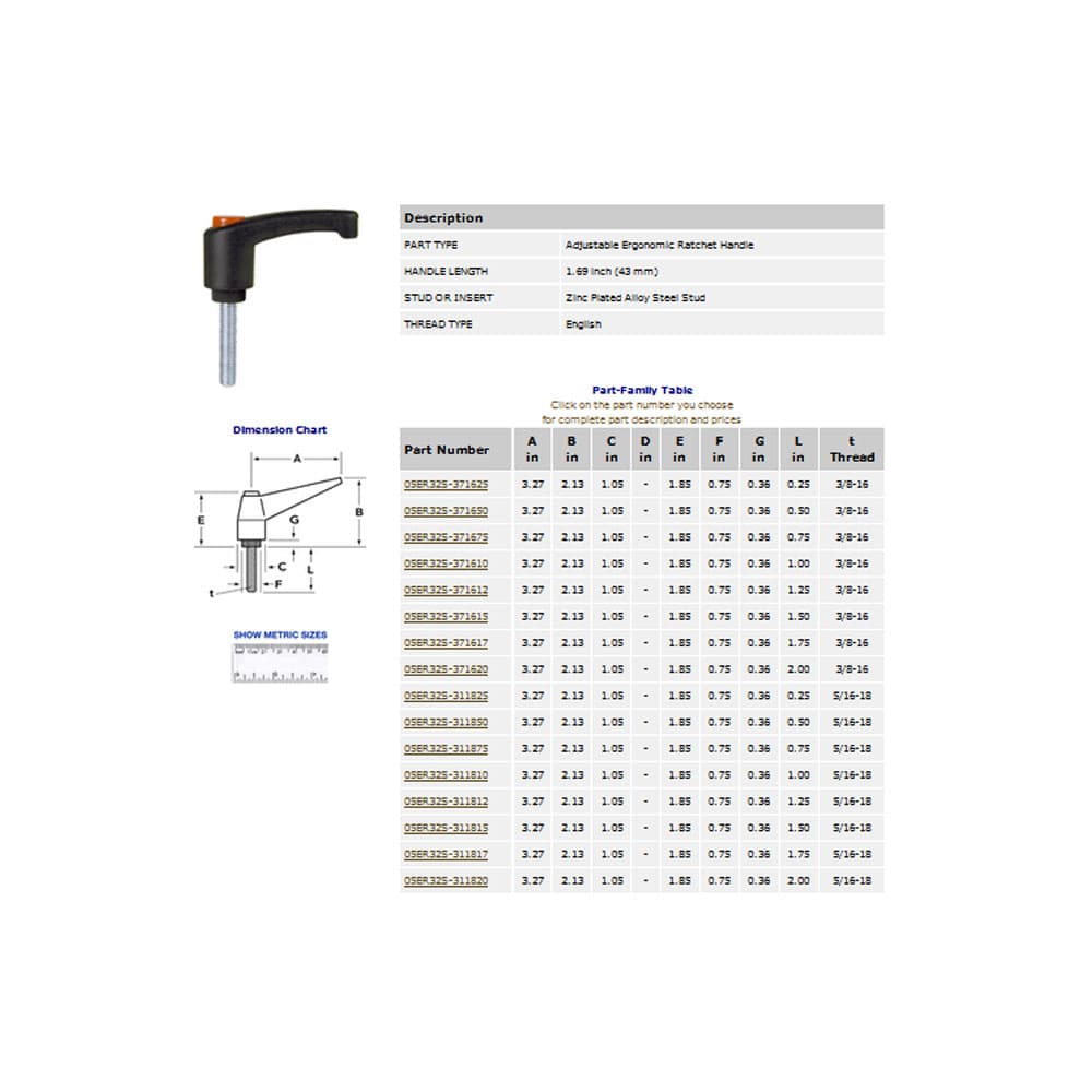 EHC Knobs - Adjustable Ergonomic Ratchet Handle Series