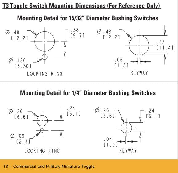 OTTO T3 Miniature Toggle Switch Range