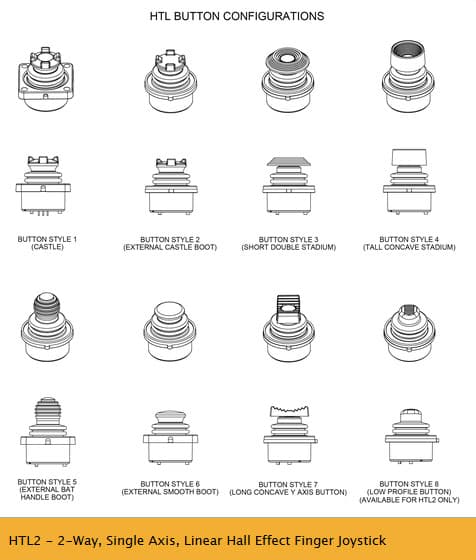 2-Way, Single Axis, Linear Hall Effect Finger Joysticks, suitable for control