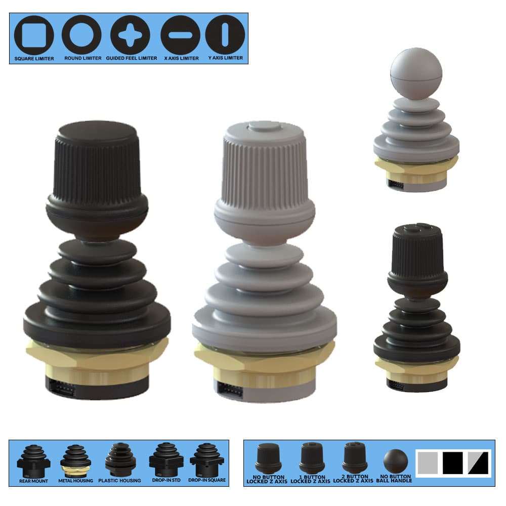 Ruffy HE2 Fingertip Hall Effect Joystick 2 Axis Range