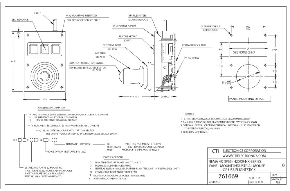 CTI Panel Mount Industrial Mouse Pointer - H2XX9-NX Series