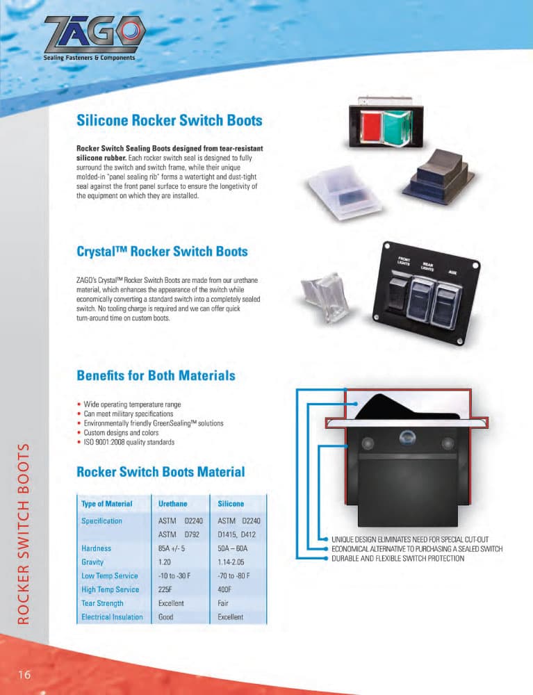 ZaGO Rocker Switch Boot Series