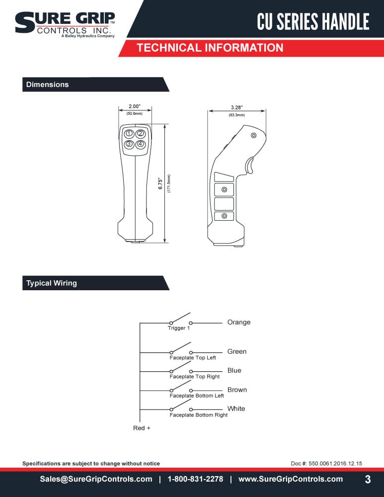 Sure Grip CU Joystick Handles
