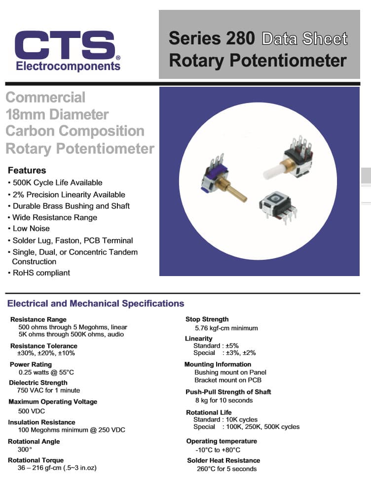 CTS Commerical Rotary Potentiometers 280 Series