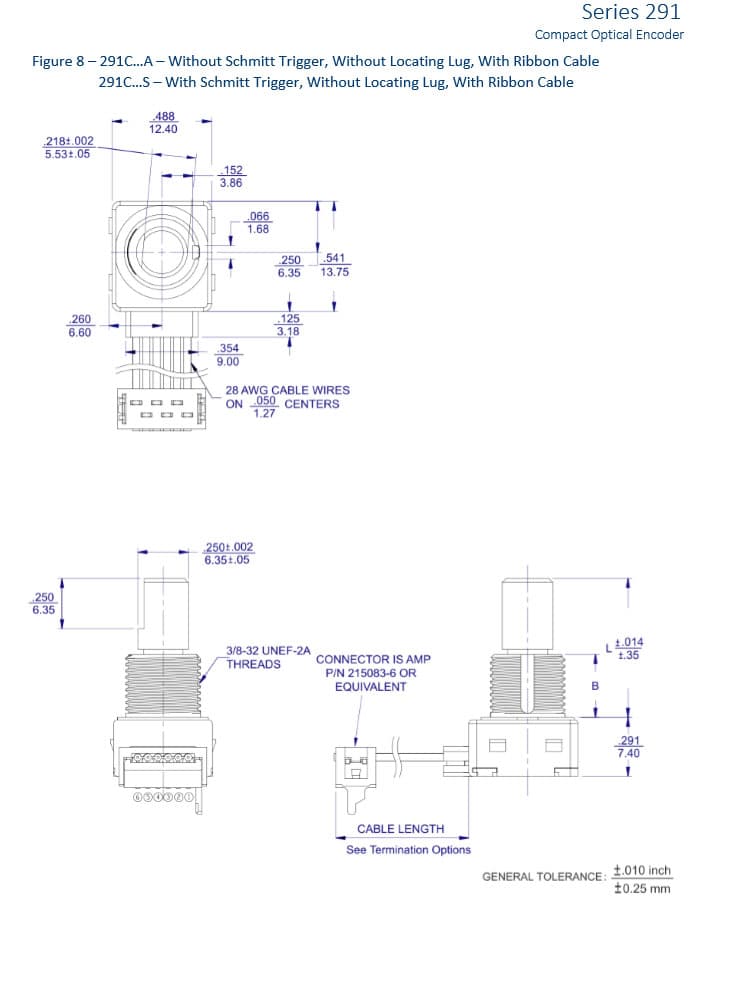 CTS Precision Long-Life Encoder 291 Series