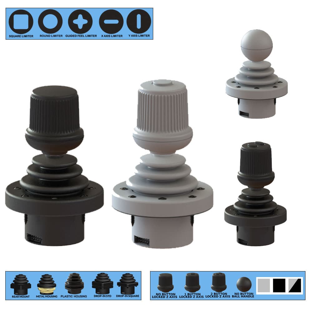 Ruffy HE2 Fingertip Hall Effect Joystick 2 Axis Range