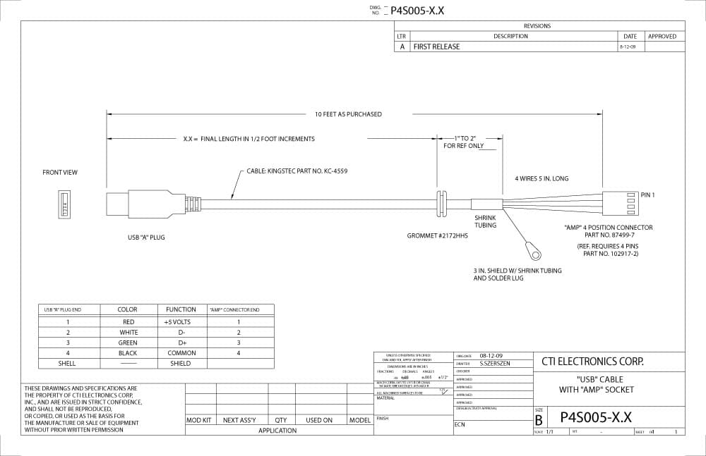 CTI OEM Industrial Mouse Pointer - OM2200 Series