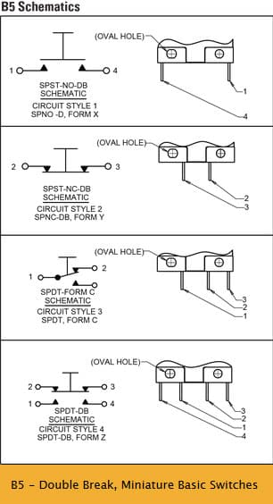 OTTO B5 Double Break Basic Switch