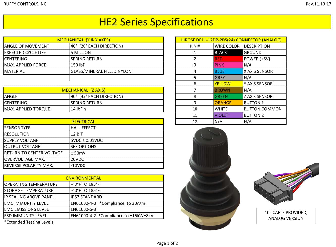 Ruffy HE2 Fingertip Hall Effect Joystick 3 Axis Range