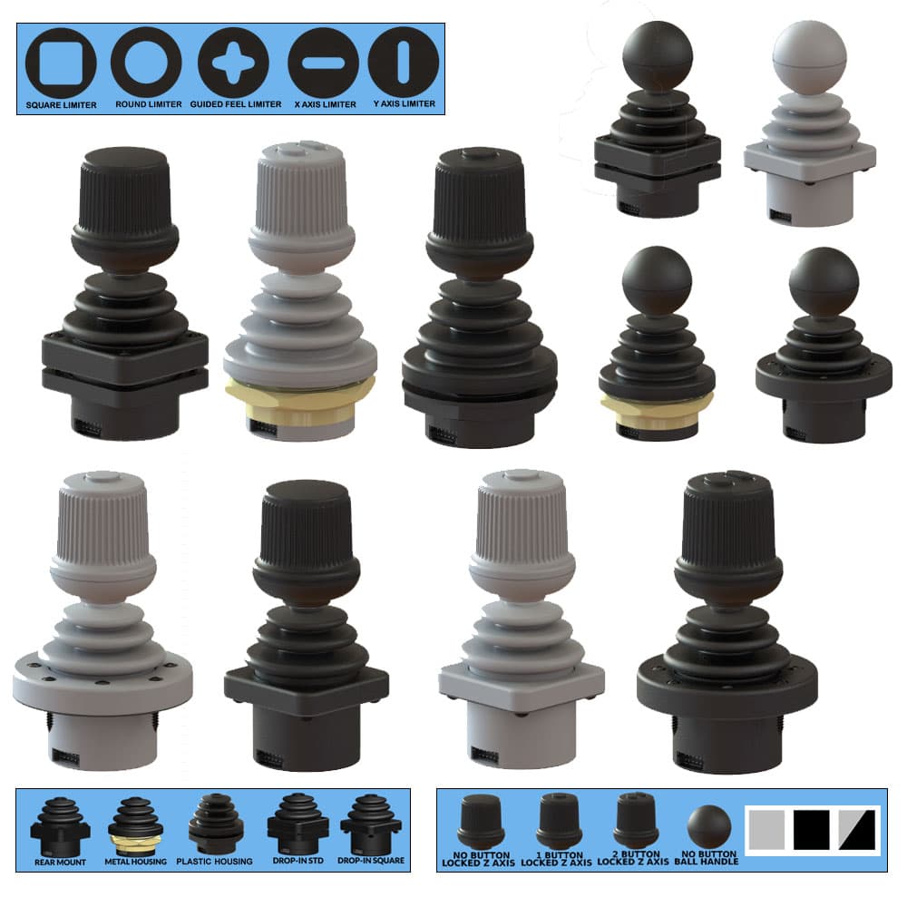 Ruffy HE2 Fingertip Hall Effect Joystick 2 Axis Range